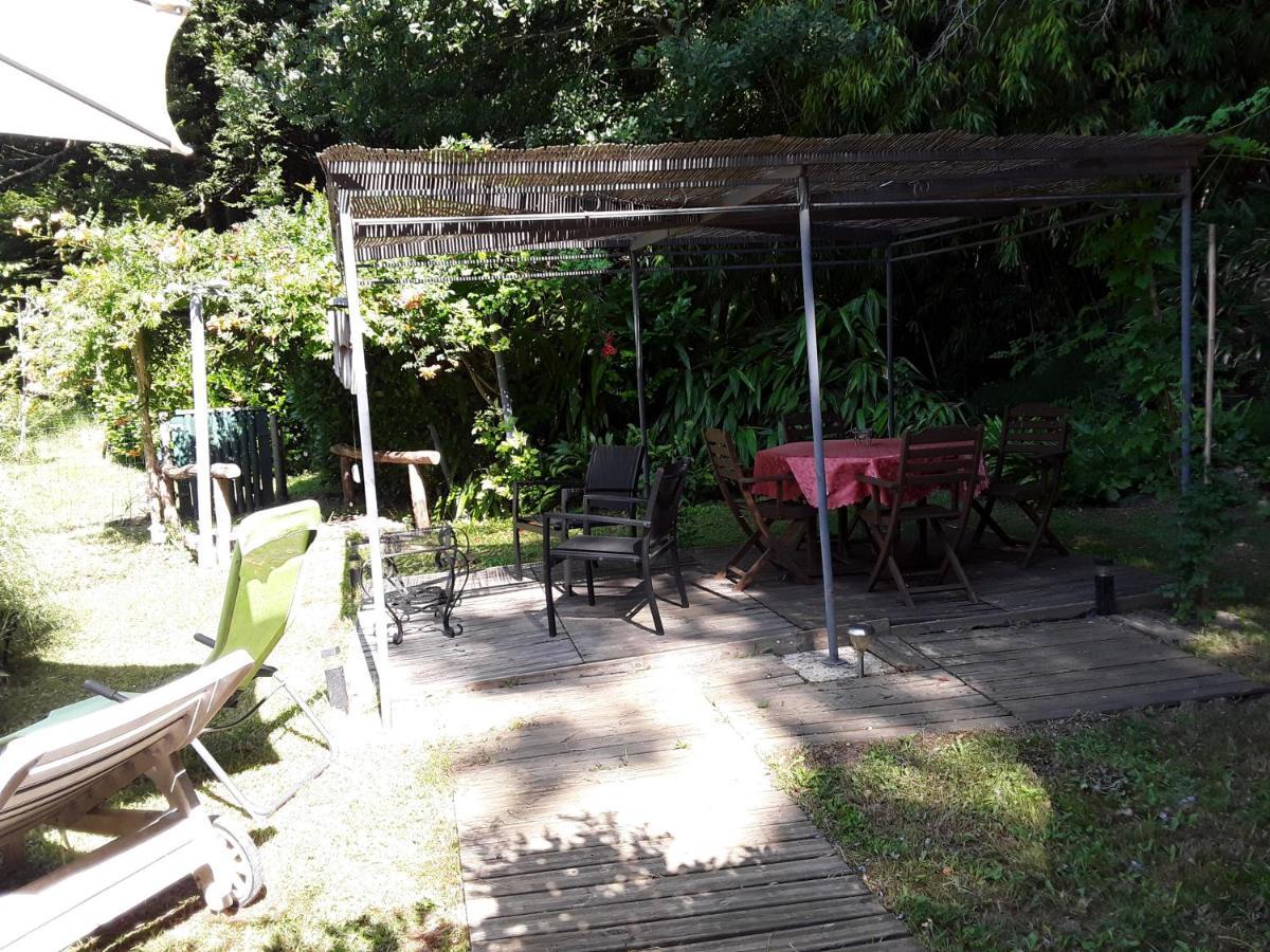 Le Chalet De La Grenouille Verte Tursac Dış mekan fotoğraf